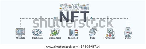 fungible assets   royalty  licensable stock vectors