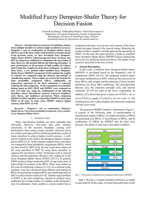 PDF Modified Fuzzy Dempster Shafer Theory For Decision Fusion