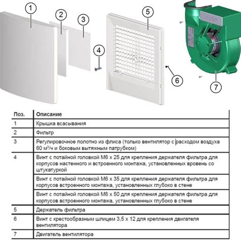 Центробежный вытяжной вентилятор Meltem Vario-II 100-N | Alter Air