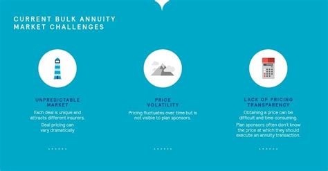 mercer pension risk exchange mercer