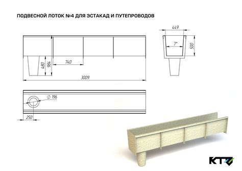 Лотки водоотливные - ktzcomposit.ru