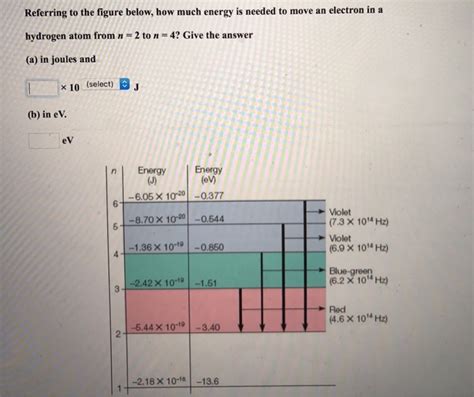 Solved An electron with mass 9.11 x 1031 kg has a velocity | Chegg.com