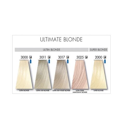 Keune Tinta Mix Ultimate Blonde Hair Colors Cosmetics Online Pharmacy Premium