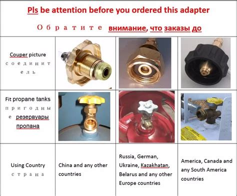 Купить 2017 открытый газовая плита бак адаптер газа адаптер запасной ...