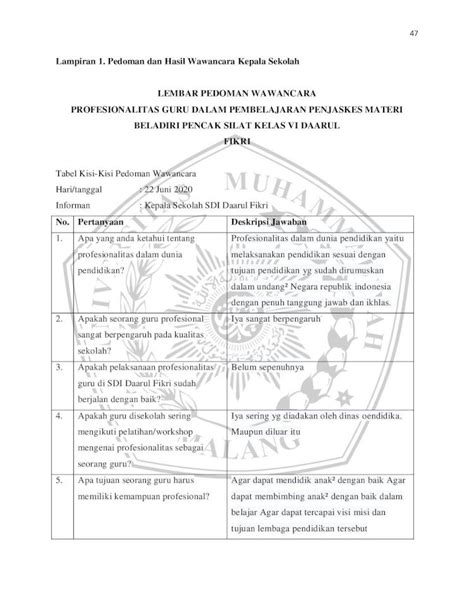 Pdf Lampiran Pedoman Dan Hasil Wawancara Kepala Sekolah Eprints