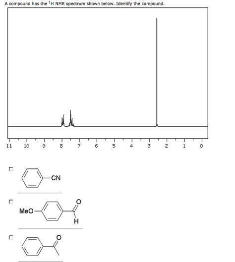 Solved A Compound Has The 1h Nmr Spectrum Shown Below Identify The