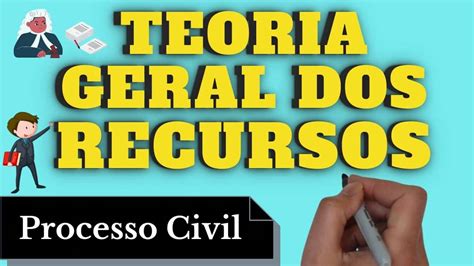 Teoria Geral Dos Recursos Braincp