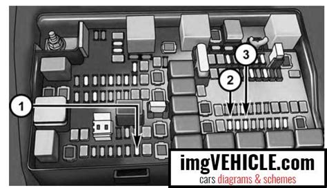 Demystifying the 2011 Dodge Ram 2500 Fuse Box Diagram