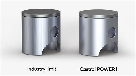 Castrol POWER1 | Motorcycle oils & fluids | Castrol UK & Ireland