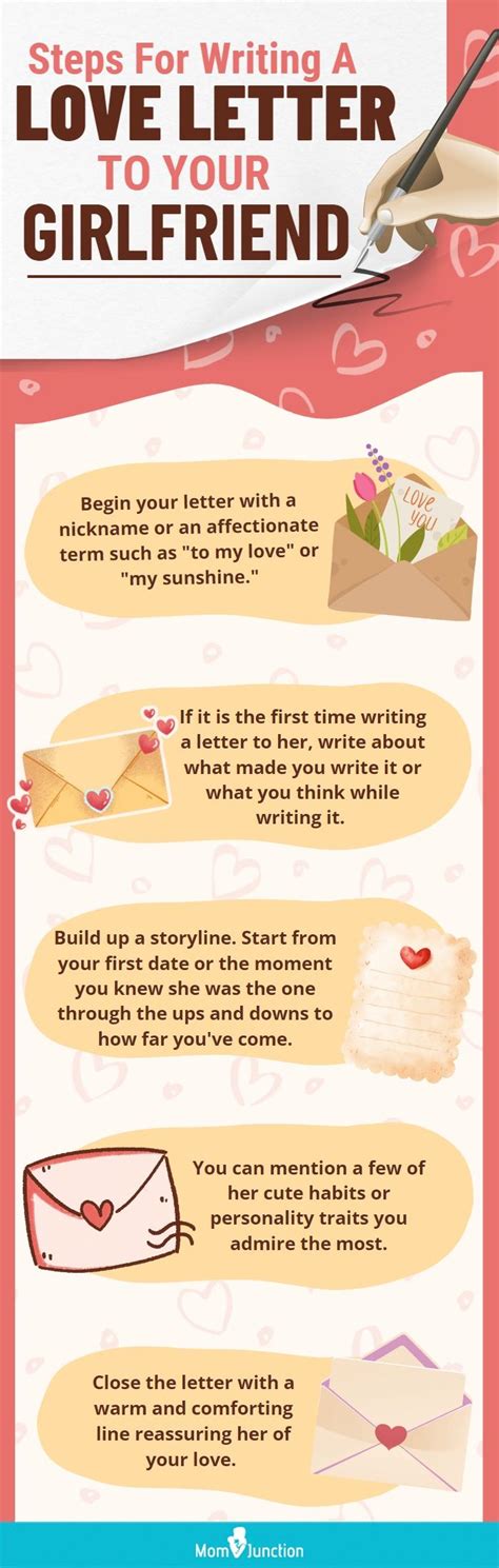 18 Appreciation Letter To Girlfriend