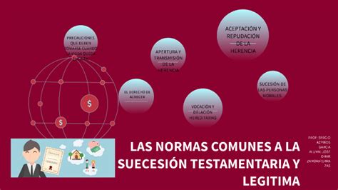 Las Normas Comunes A La Sucesi N Testamentaria Y Leg Tima Jose Omar