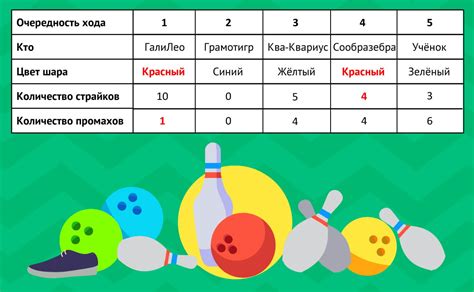 Загадки Эйнштейна на логику - Блог про воспитание детей SADKO
