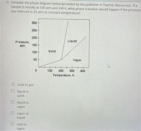 Solved 5) Consider the phase diagram below (provided by the | Chegg.com