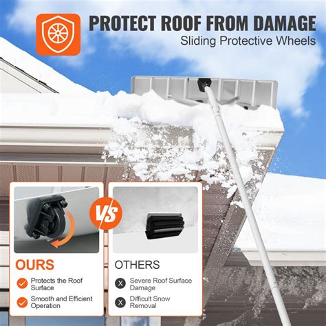 Vevor Snow Roof Rake 25 Blade Snow Removal Tool 21ft Reach Aluminium