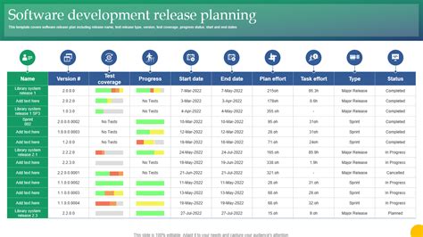 Top 10 Software Development Plan Sample Templates With Examples