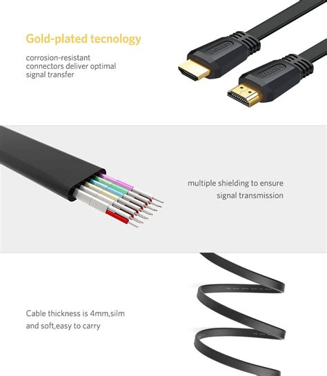 Hdmi Cable สายเอชดีเอ็มไอ Ugreen 50821 Hdmi 20 60hz 50m