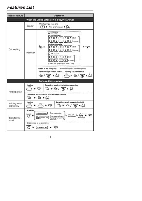 PDF manual for Panasonic Telephone KX-T7735