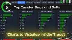 Mypres Chart Insider Secrets From The Experts You Need To Hear