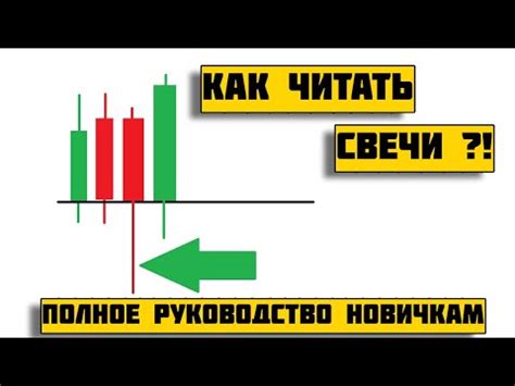 Как читать японские свечи. Единственный правильный вариант! Полное ...