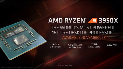 Обзор процессора AMD Ryzen 9 3950X: фаталити / Процессоры и память
