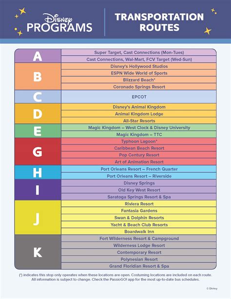 Planners explain the logic of the current Ddot transportation schedule 27