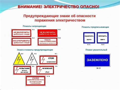 Плакаты по электробезопасности в электроустановках (48 фото)