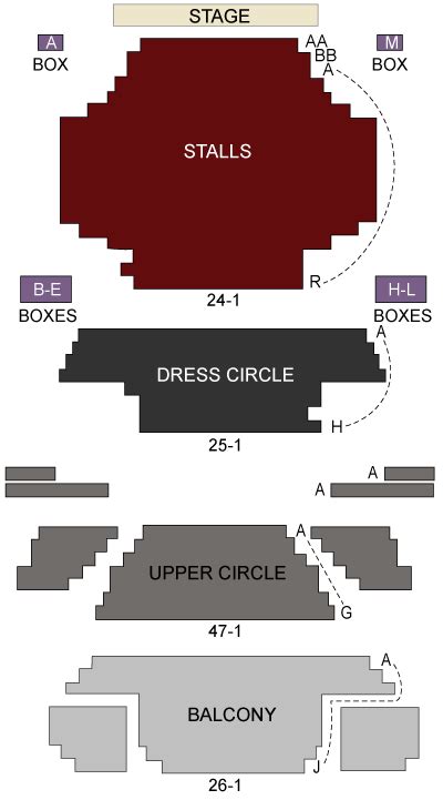 Seating Plan For Lyric Theatre London