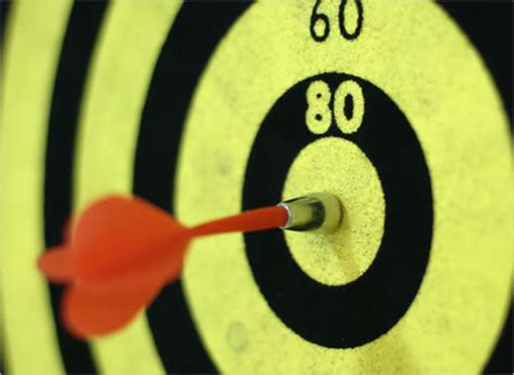 Finger-Friendly Design: Ideal Mobile Touch Target Sizes Marketing ...