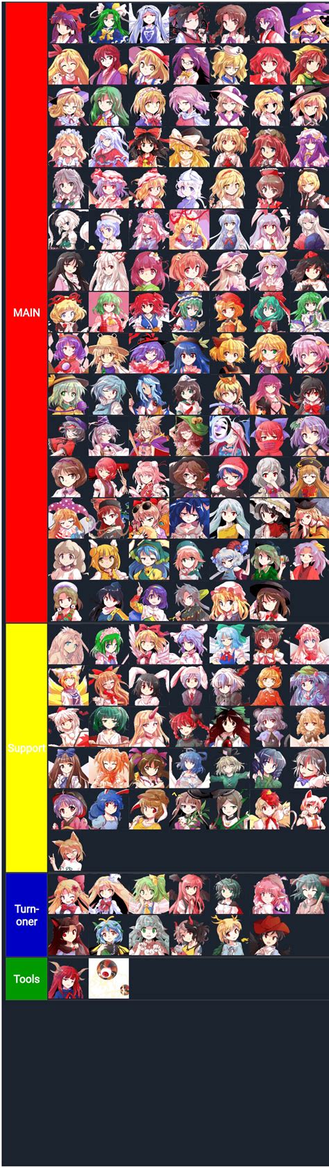 My Tier List Of Touhou Girls I Want To Fuck New Nudes Touhou Nsfw Nude Pics Org