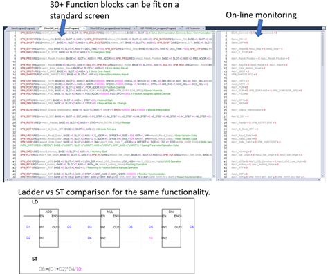 structured text st
