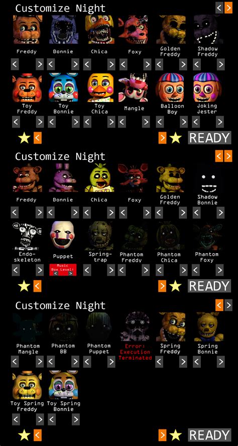Exploring The Intriguing World Of Five Nights At Freddys Characters