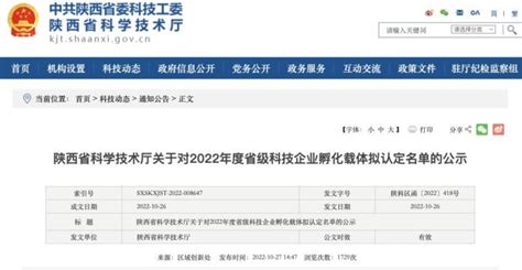 2022年度省级科技企业孵化载体拟认定名单公示，看看榆林有哪些→澎湃号·政务澎湃新闻 The Paper