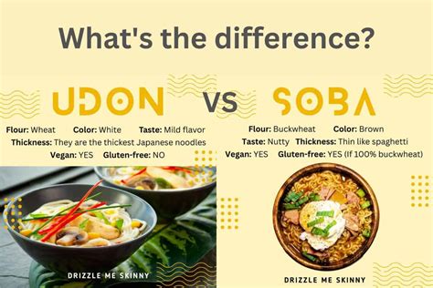 Udon Vs Soba Comparing These Popular Japanese Noodles Drizzle Me Skinny