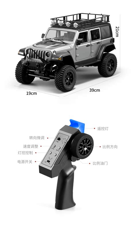 MN-128 – MN Model