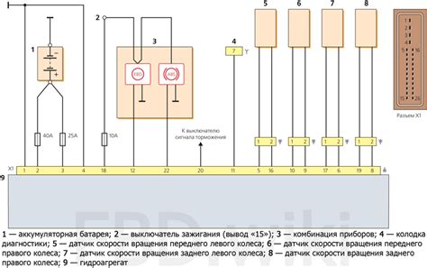 Схема подключения абс приора