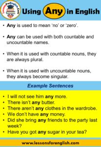 Using Any, Definition and Examples in English - Lessons For English