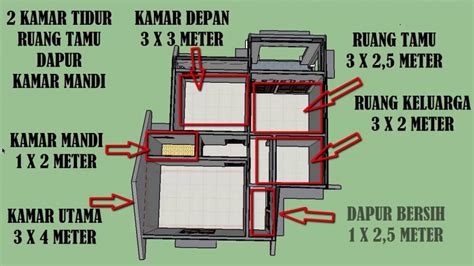 Desain Rumah 7x9 Simple Desain Id