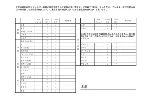 食材チェック表 | ミルキーウェイグループ 保育園 社会福祉法人三樹会 埼玉県 東京都