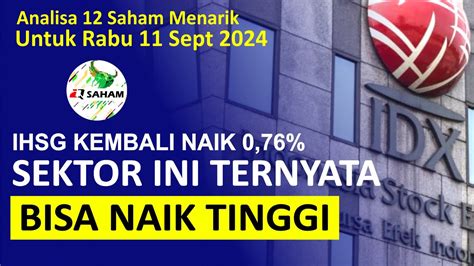 Analisa Saham 11 September BBRI BBNI BMRI BBCA ASII TLKM BNGA MAPA