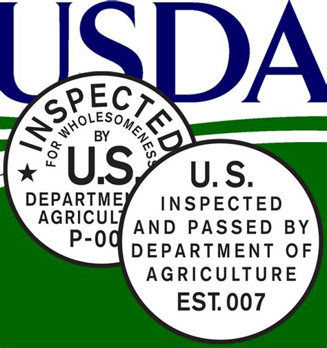 Usda Meat Recall Lexi Cecilia