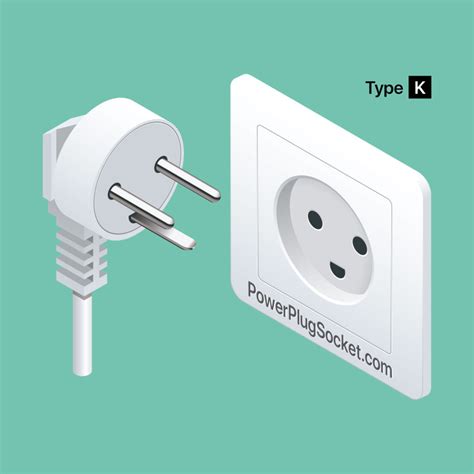 Electrical Outlet & Plug Type F (Schuko) • Power Plug & Socket