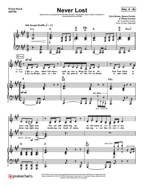 Never Lost Sheet Music PDF (Elevation Worship / Tauren Wells ...