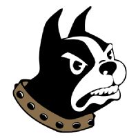 Wofford Terriers | Basketball Wiki | Fandom