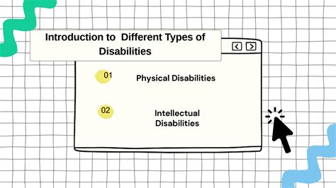 SOLUTION Unit 1 Understanding Disabilities 2 Studypool