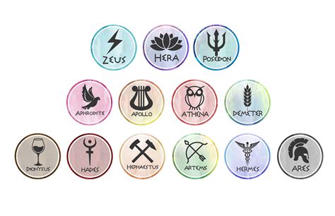 Greek Gods Symbols And Their Meanings – Bilarasa