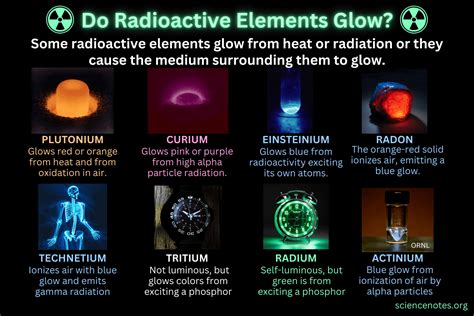 Plutonium Glow