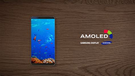 Samsung_Super_AMOLED_display | Droid Turf