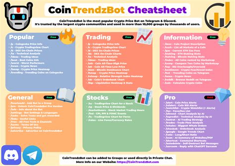 The Ultimate No Limit Telegram Twitter Cheat Sheet: Get Ahead Of The Game! Image 4