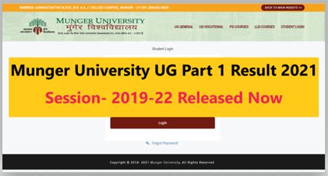 Munger University Ug Part Result Ba Bsc Mu Part