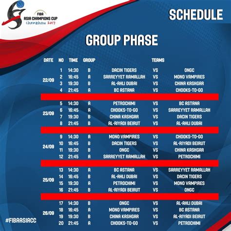 Chooks-to-Go Pilipinas Schedule for FIBA Asia Champions Cup | Gilas ...